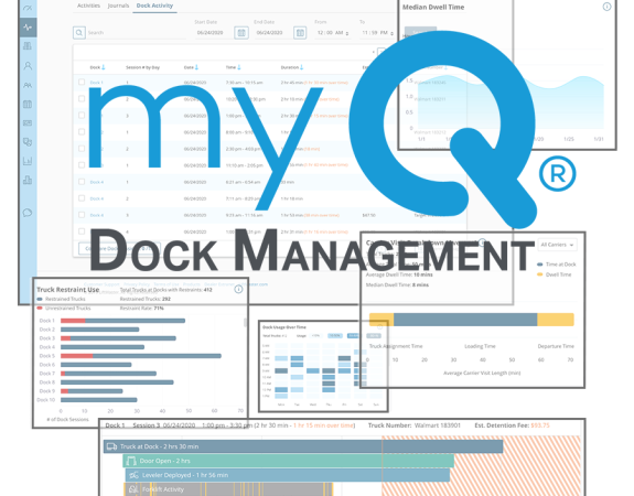 myQ Dock Management over Widgets_0